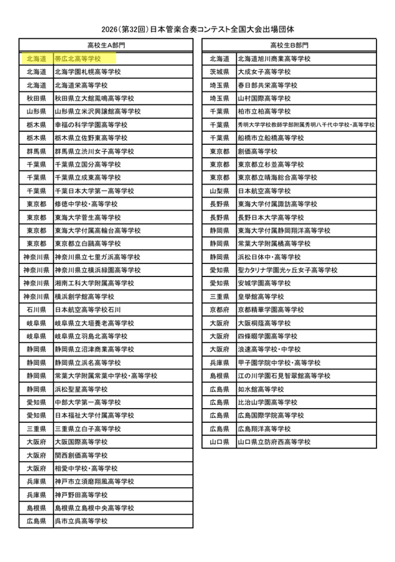 2026日本管楽合奏コンテスト全国大会出場団体.png