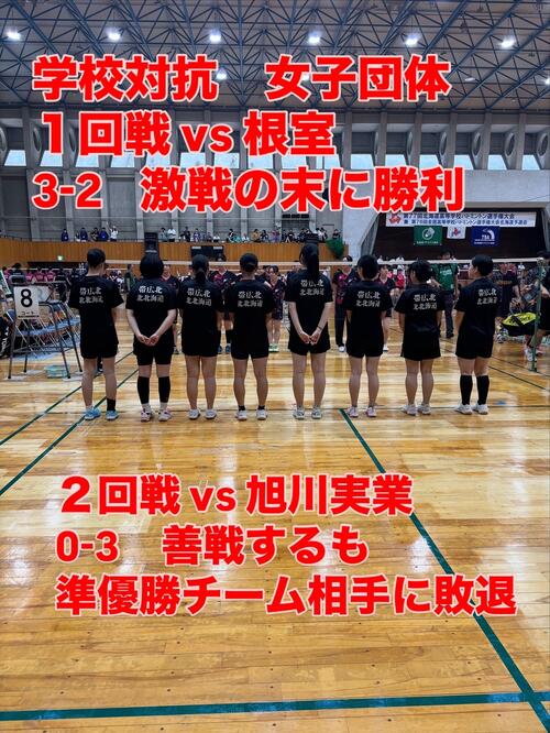 女子団体.jpeg